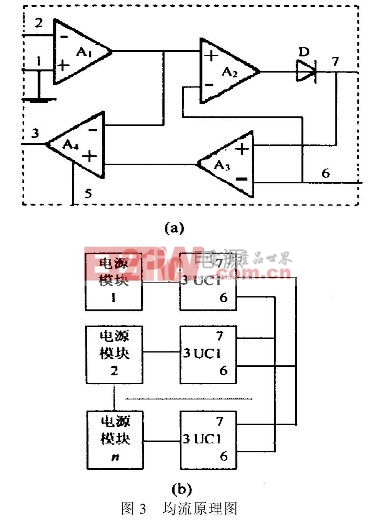 大容量開關(guān)電源設(shè)計解析