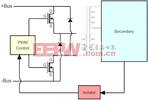 開關(guān)電源工作原理全面剖析 