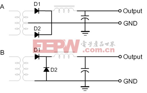 開關(guān)電源工作原理全面剖析 