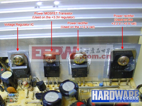 開關電源工作原理全面剖析 