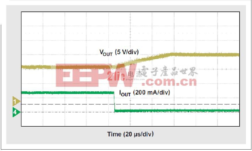 LED 驅(qū)動器應(yīng)用中升壓轉(zhuǎn)換器的簡單開路保護 保護電路激活示波器截屏圖