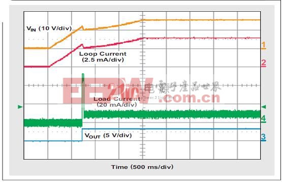 圖 3 廢能利用型電源的啟動(dòng)