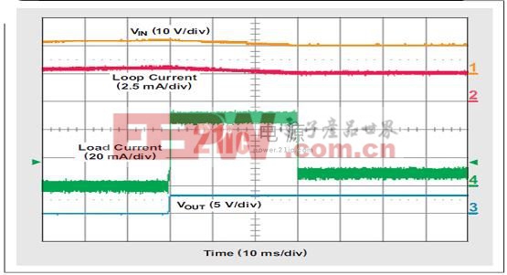 圖 4 提供負(fù)載啟動(dòng)電流的廢能利用型電源