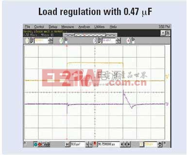 LDO线性稳压器拓扑结构及分类