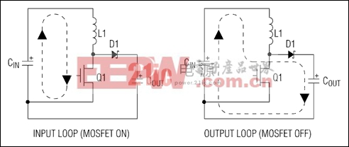 图2. 在为本图所示的两个电流环路的元件布板时，需要特别谨慎。使用短且宽的引线实现如此密集的布线，可以提高效率，减小振铃，并可避免干扰低噪电路。