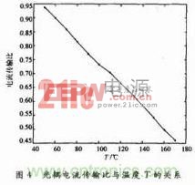 光耦電流傳輸比與溫度的關(guān)系