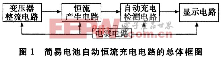 基于分立元件的电池自动恒流充电电路设计