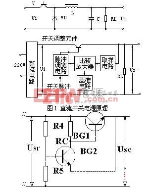 LED開關電源的幾種常見保護電路設計