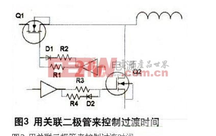 電源模塊中低電磁干擾設(shè)計(jì)的折中方法