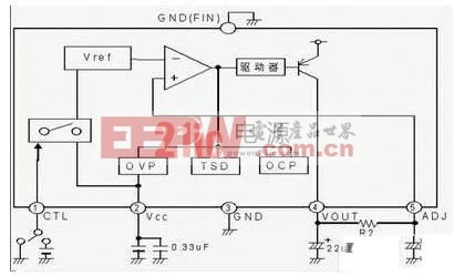 高性能、低飽和線性穩(wěn)壓器的開發(fā)分析 