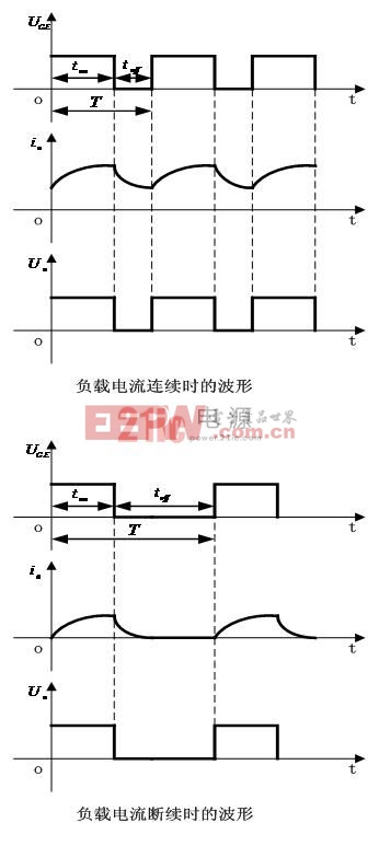 降壓型PWM_AC-DC開關(guān)電源設(shè)計(jì) 