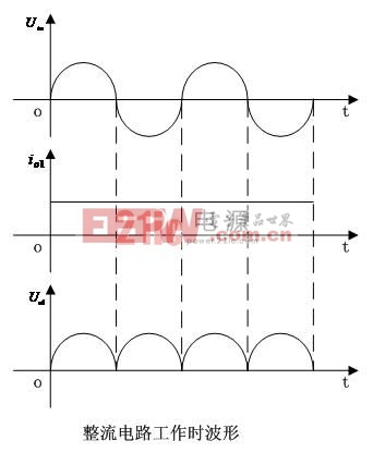 降壓型PWM_AC-DC開關(guān)電源設(shè)計 