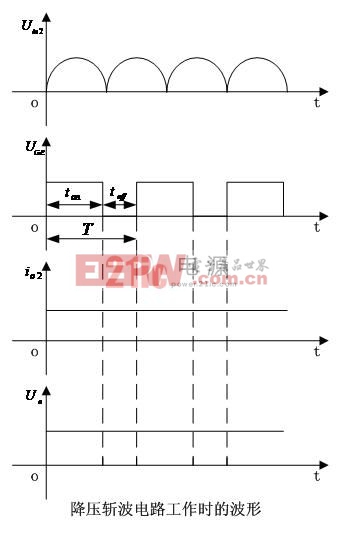 降壓型PWM_AC-DC開關(guān)電源設(shè)