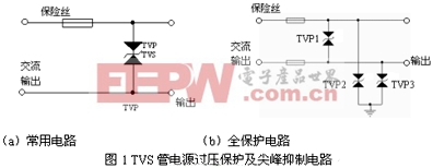   浪涌信號與防護(hù)方法   電源 功率器件