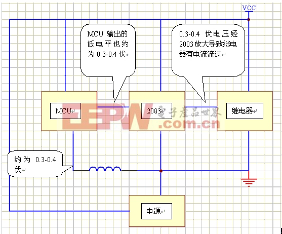 點擊看大圖