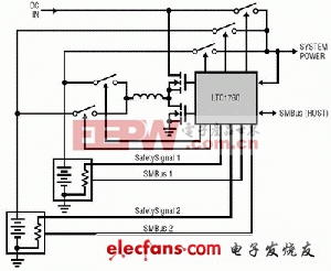 LTC1760双电池充电器/选择器系统架构 