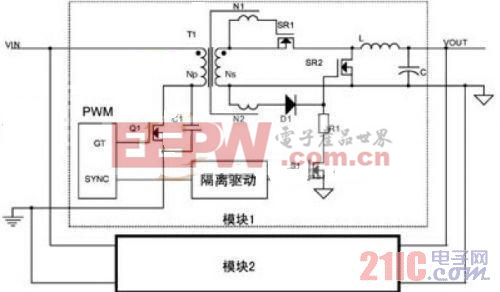 同步整流技术DC-DC模块电源