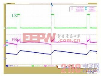 自适应导通时间降压电路的虚拟ESR环路设计
