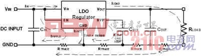 LDO集成电路稳压器的结构及选用技术 电源