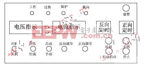 控制盒 