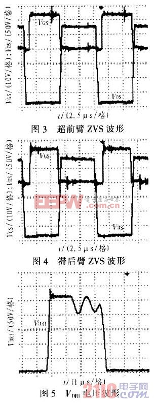 實驗結(jié)果