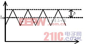 开关电源纹波的产生与抑制   www.21ic.com