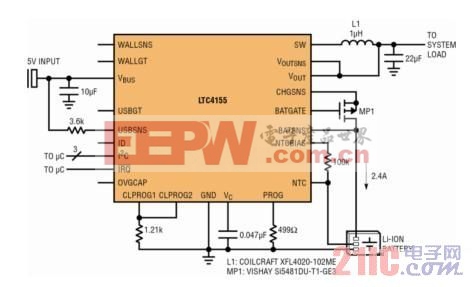 具集成型功率器件的I2C控制型鋰離子電池電源管理IC www.21ic.com