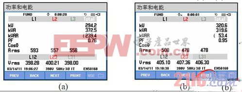 獨立電源系統(tǒng)有源濾波器諧波和無功電流補償策略研究 www.21ic.com