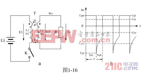 正激式變壓器開關(guān)電源的優(yōu)缺點 www.21ic.com 