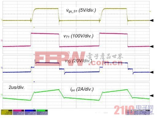 功率開(kāi)關(guān)對(duì)電源效率的影響(飛兆案例)  www.21ic.com