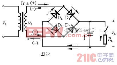 開關電源工作原理