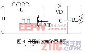 開關電源工作原理 www.21ic.com