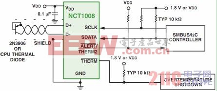 應用于智能電表各功能模塊的安森美半導體方案概覽 電源 www.21ic.com