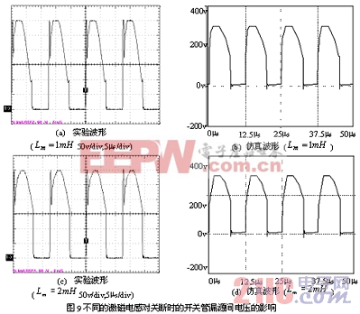 雙正激變換器中高頻變壓器激磁電感的作用研究 www.21ic.com 電源