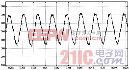 SPWM逆變電源抗直流偏磁的研究  www.21ic.com