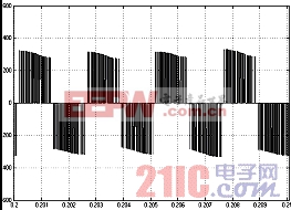 SPWM逆變電源抗直流偏磁的研究  www.21ic.com