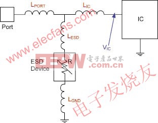 4種寄生電感，即LESD、LGND、LIC和LPORT www.elecfans.com