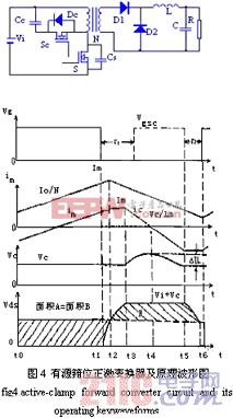 正激功率变换器磁复位技术分析研究 www.21ic.com