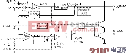 基于UC3844控制的双管正激式变换器在电动自行车充电器中的应用