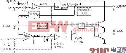 基于UC3844控制的雙管正激式變換器在電動自行車充電器中的應(yīng)用