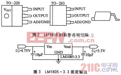 現(xiàn)代電子系統(tǒng)中電源技術(shù)的發(fā)展和應(yīng)用 www.21ic.com 電源