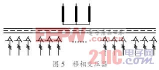电源：高压变频器原理 www.21ic.com