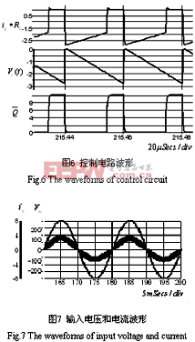 电源单周期控制无桥Boost PFC电路分析 www.21ic.com