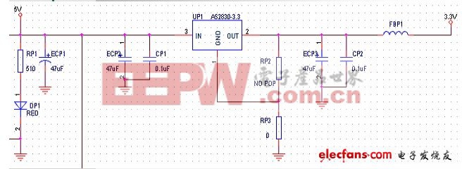 电源、时钟和复位电路图（Altera FPGA开发板）