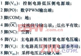 电源简述一种新型电流隔离检测系统的设计方案