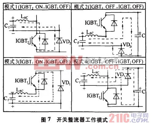 使逆變焊機高效節(jié)能的電源設(shè)計方案