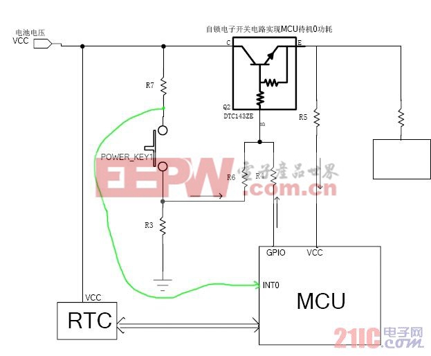 淺談低功耗控制電路和程序設(shè)計思路