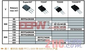 淺析LCD TV中的電源改進(jìn)方案