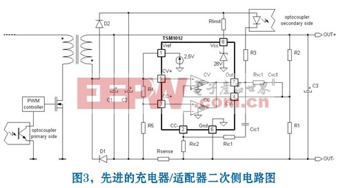 先進(jìn)的二次側(cè)電路圖