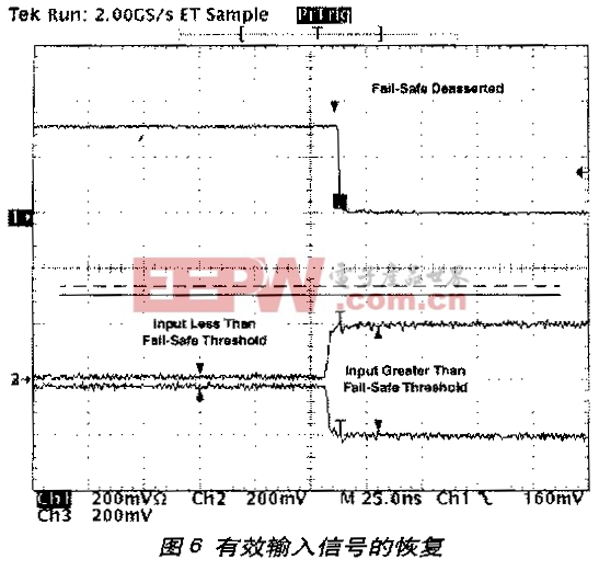 有效输入信号的恢复